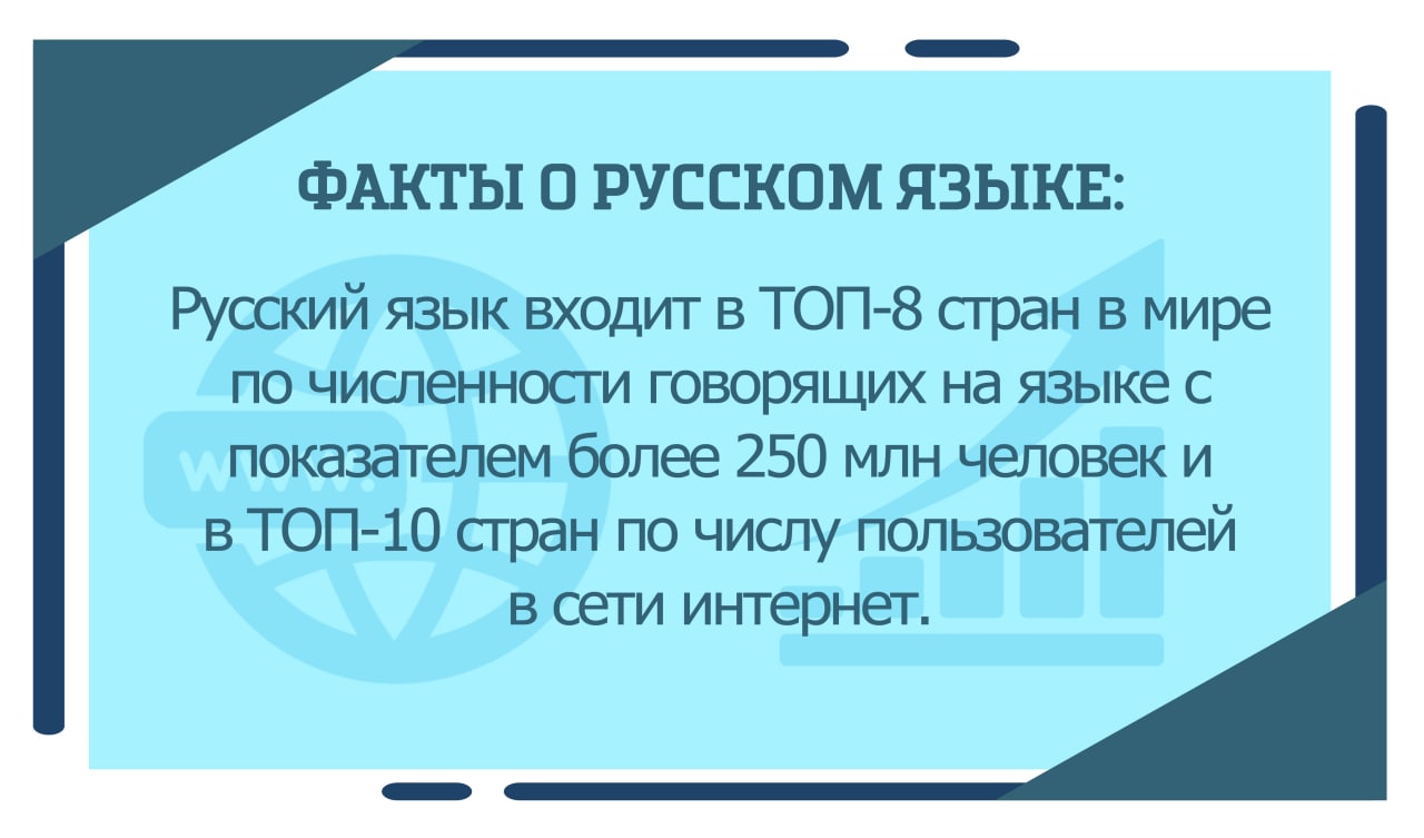 Общероссийская акция "День русского языка"